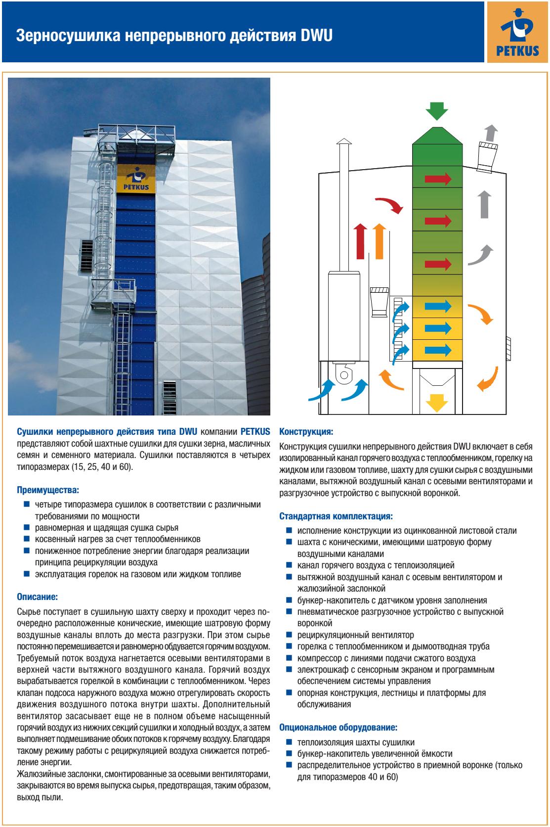 Зерносушилки: Зерносушилка непрерывного действия DWU